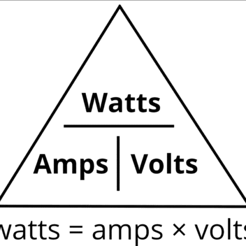 Watts Amps Volts