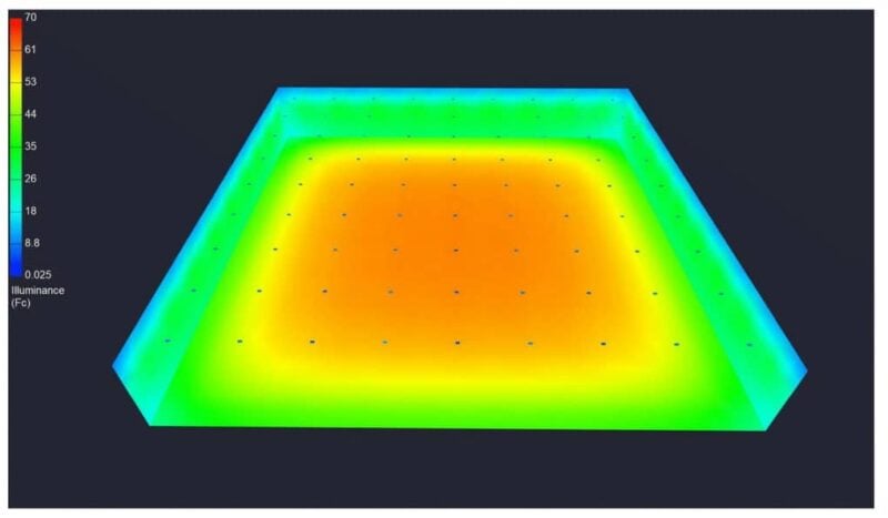 Warehouse Heat Map