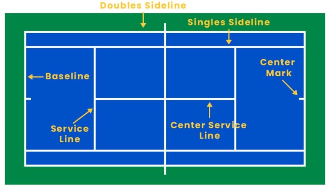 Tennis Court Light Poles