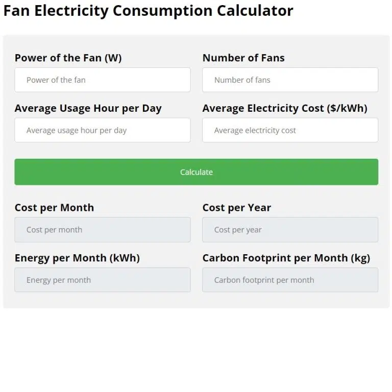 Fan Electricity Consumption Calculator