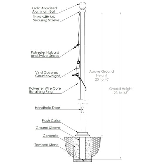 40 Foot Fiberglass Flag Pole: product dimensions diagram
