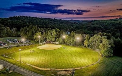 LED Sports Field Lighting Guide for Schools, Parks, and Community Facilities
