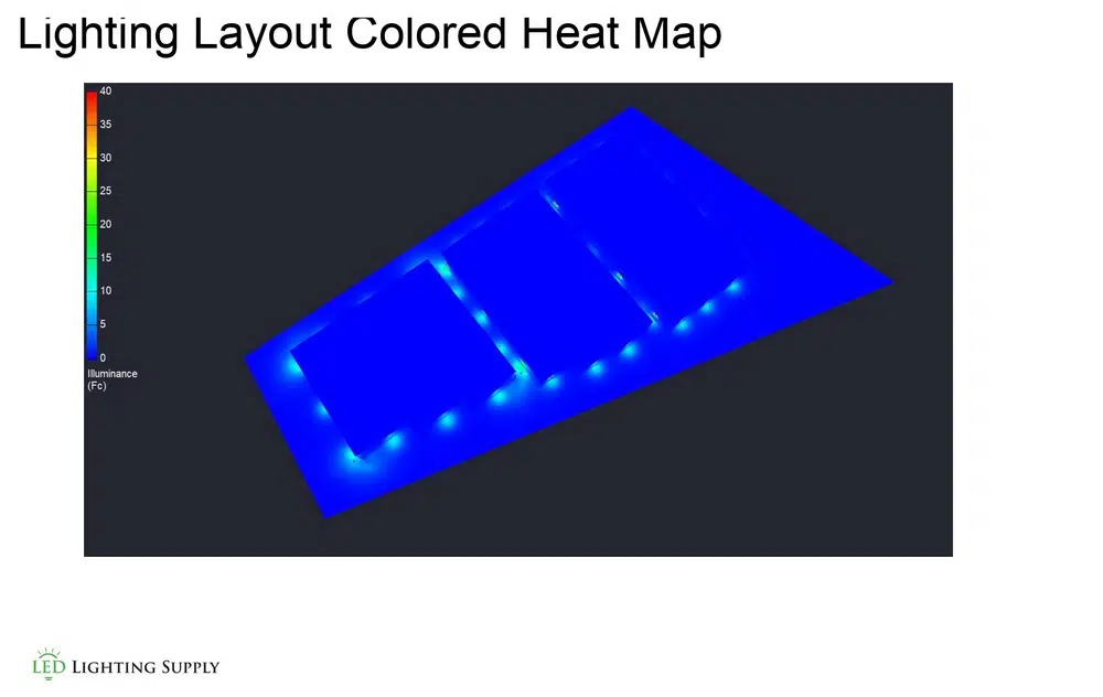 Heat Map