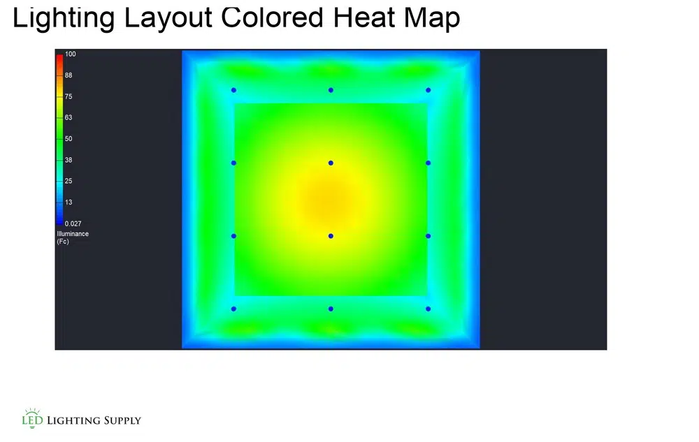 Heat Map