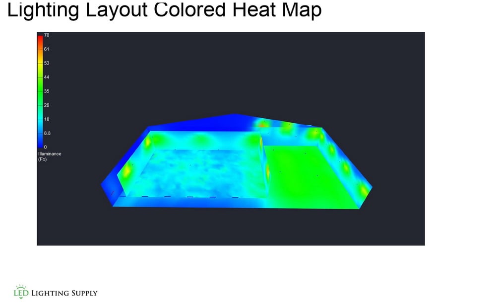 Heat Map