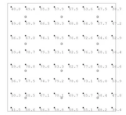 Lighting Plan