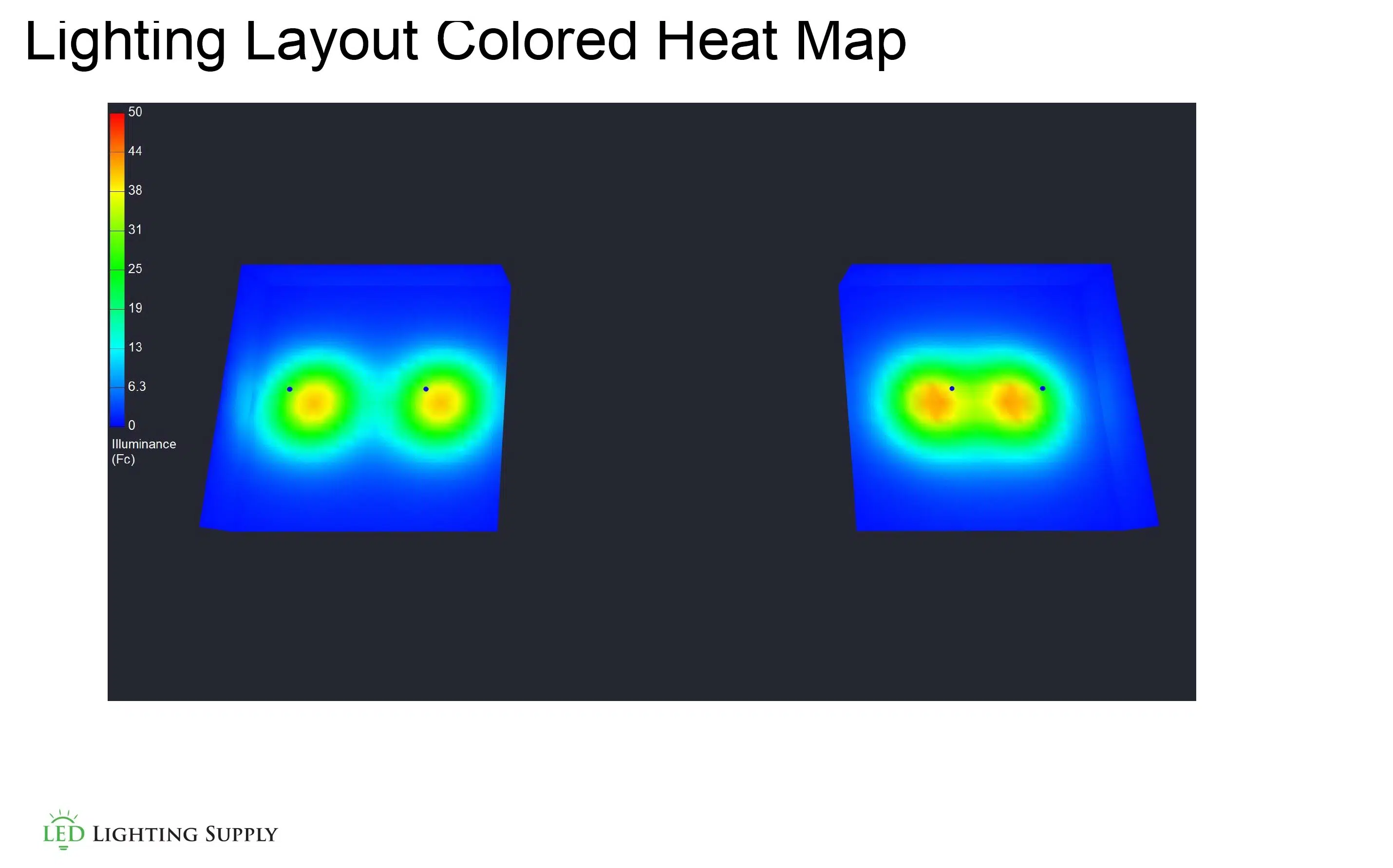Heat Map