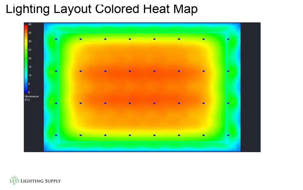 Heat Map