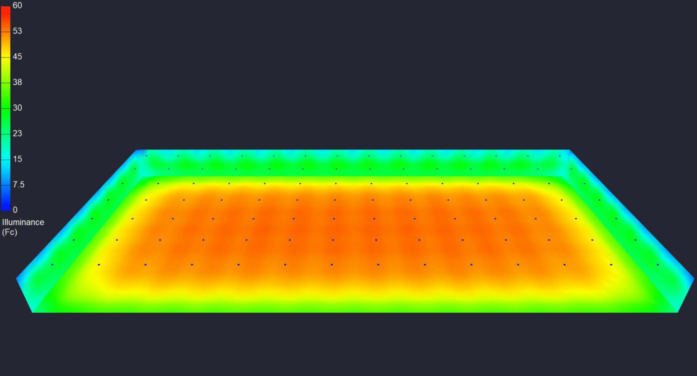 Siemens Energy Factory Heat Map