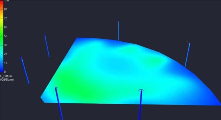 Spartan Sports Heat Map