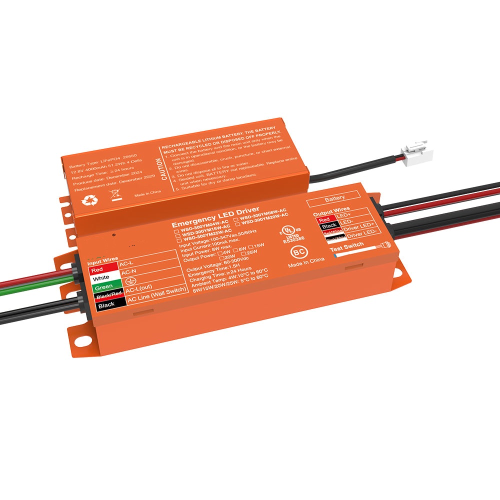 8 Watt Wallpack Emergency Battery Backup