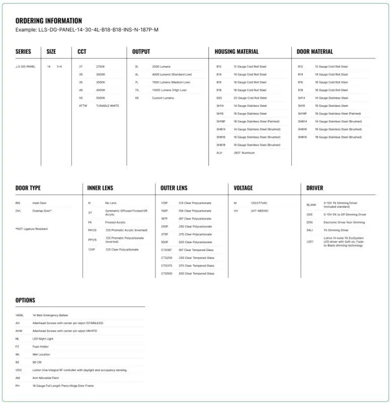 Detention Grade Panel